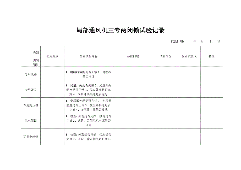 局部通风机三专两闭锁试验记录_第1页