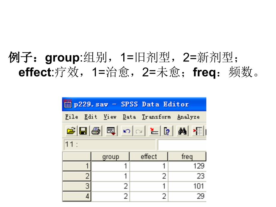 卫生统计学与SPSS软件应用卡方检验_第4页