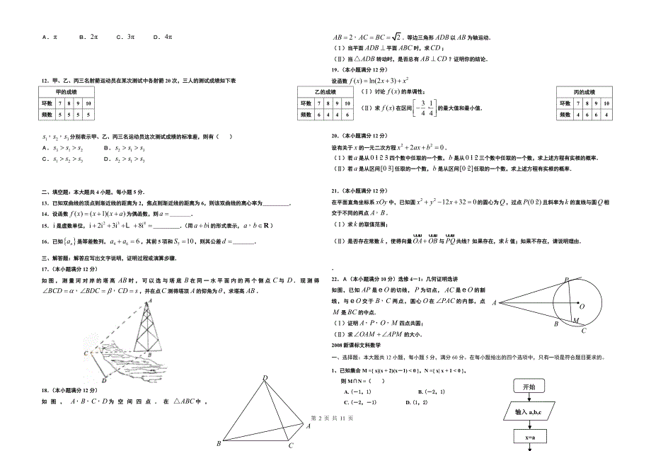 2007-2011年数学宁夏高考   无答案_第2页