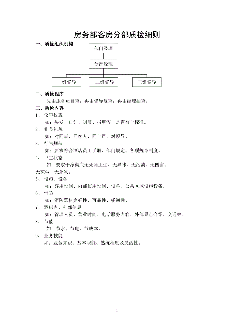 客房部巡检表修_第1页