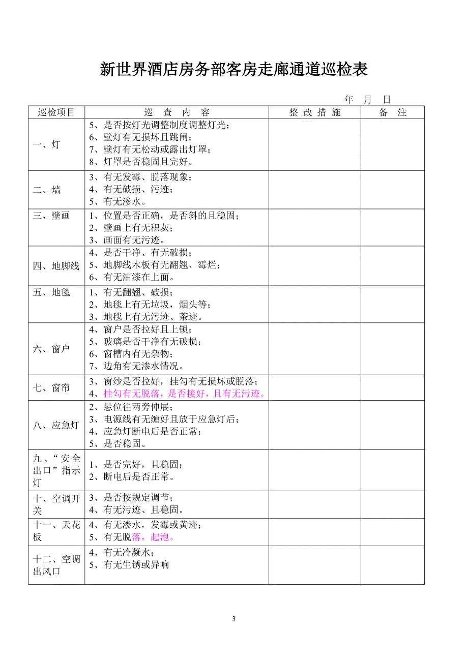 客房部巡检表修_第3页