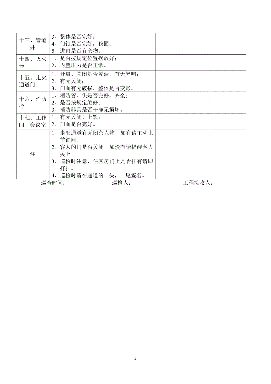 客房部巡检表修_第4页