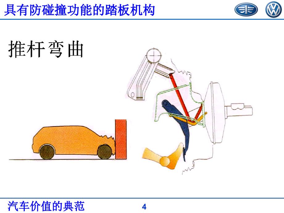 防碰撞功能的踏板机构_第4页