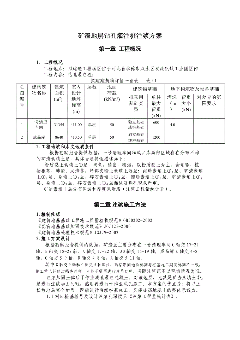 [河北]厂房矿渣地层钻孔灌注桩注浆施工方案_第1页