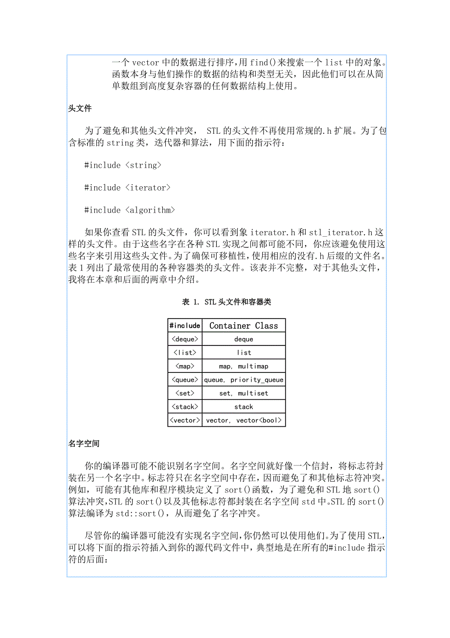 十分钟掌握迭代器_第2页