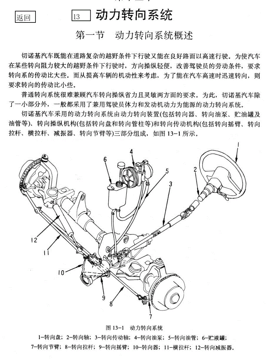 北京吉普切诺基动力转向系统培训手册_第1页
