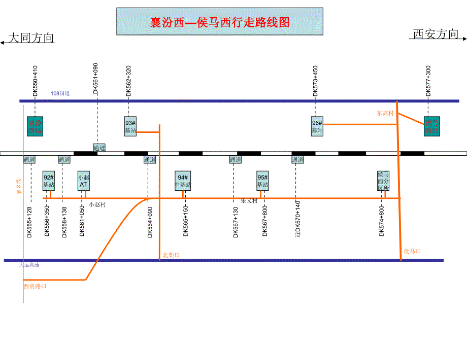 运城高铁车间行走路线图_第1页