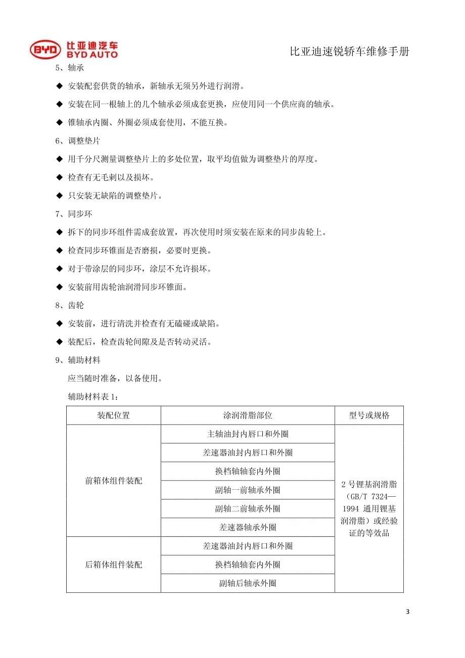 2012年比亚迪速锐6T25手动变速器维修手册_第5页