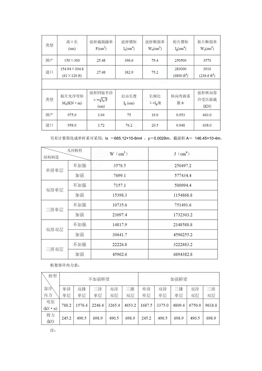 贝雷梁拼装结构力学参数_第2页