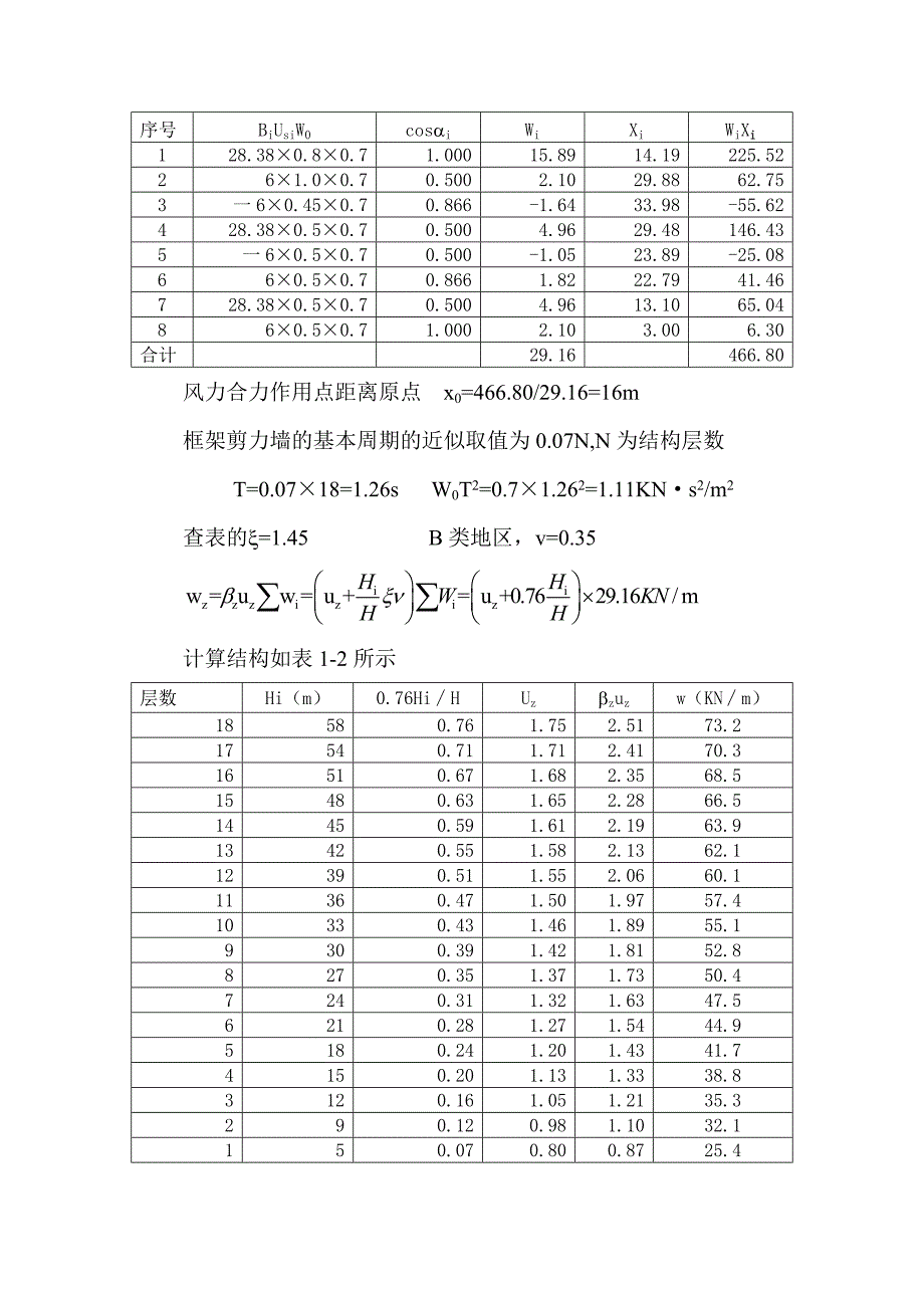 风荷载作用下的内力计算_第2页