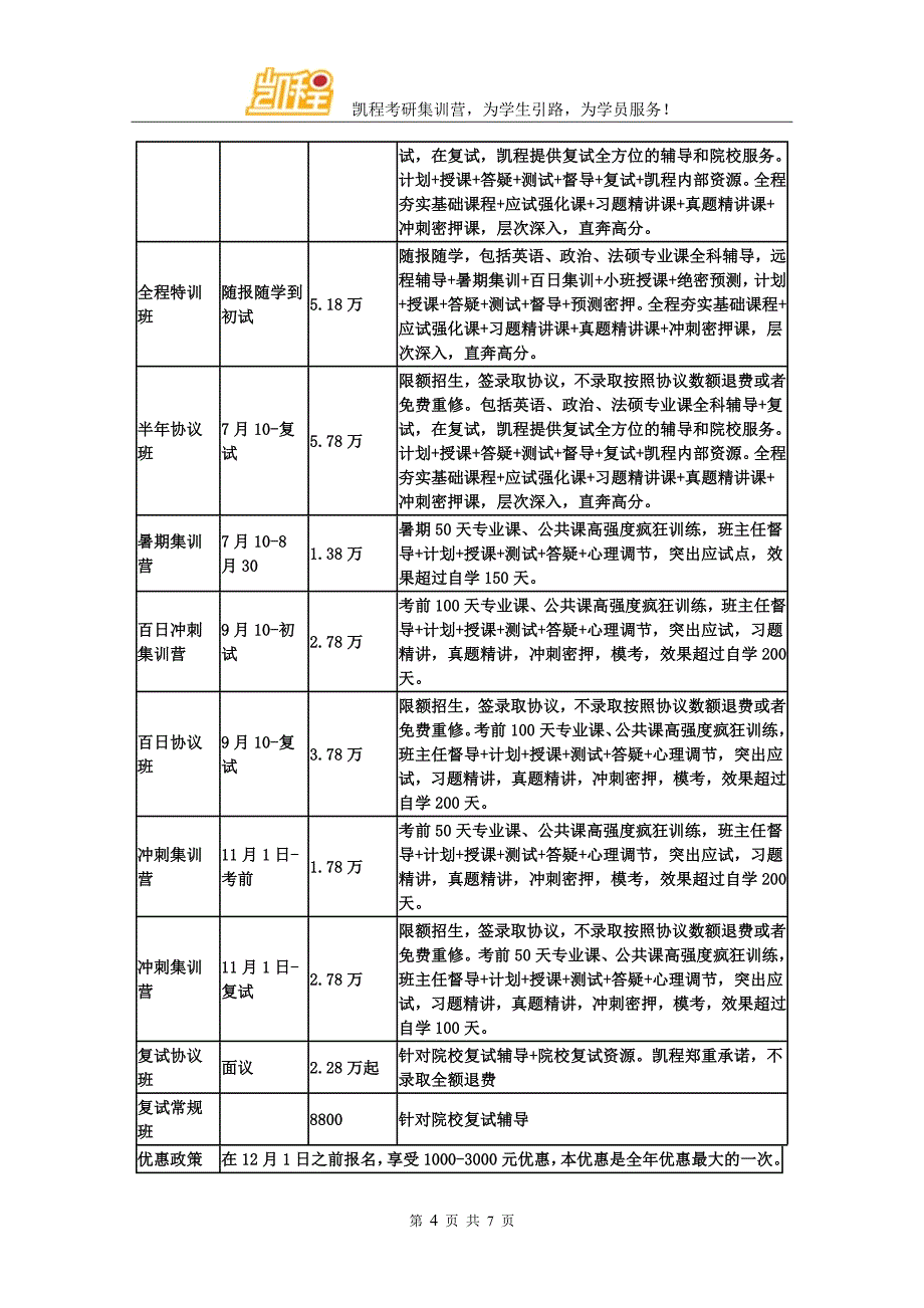 2018西北政法大学法硕考研参考书与就业_第4页