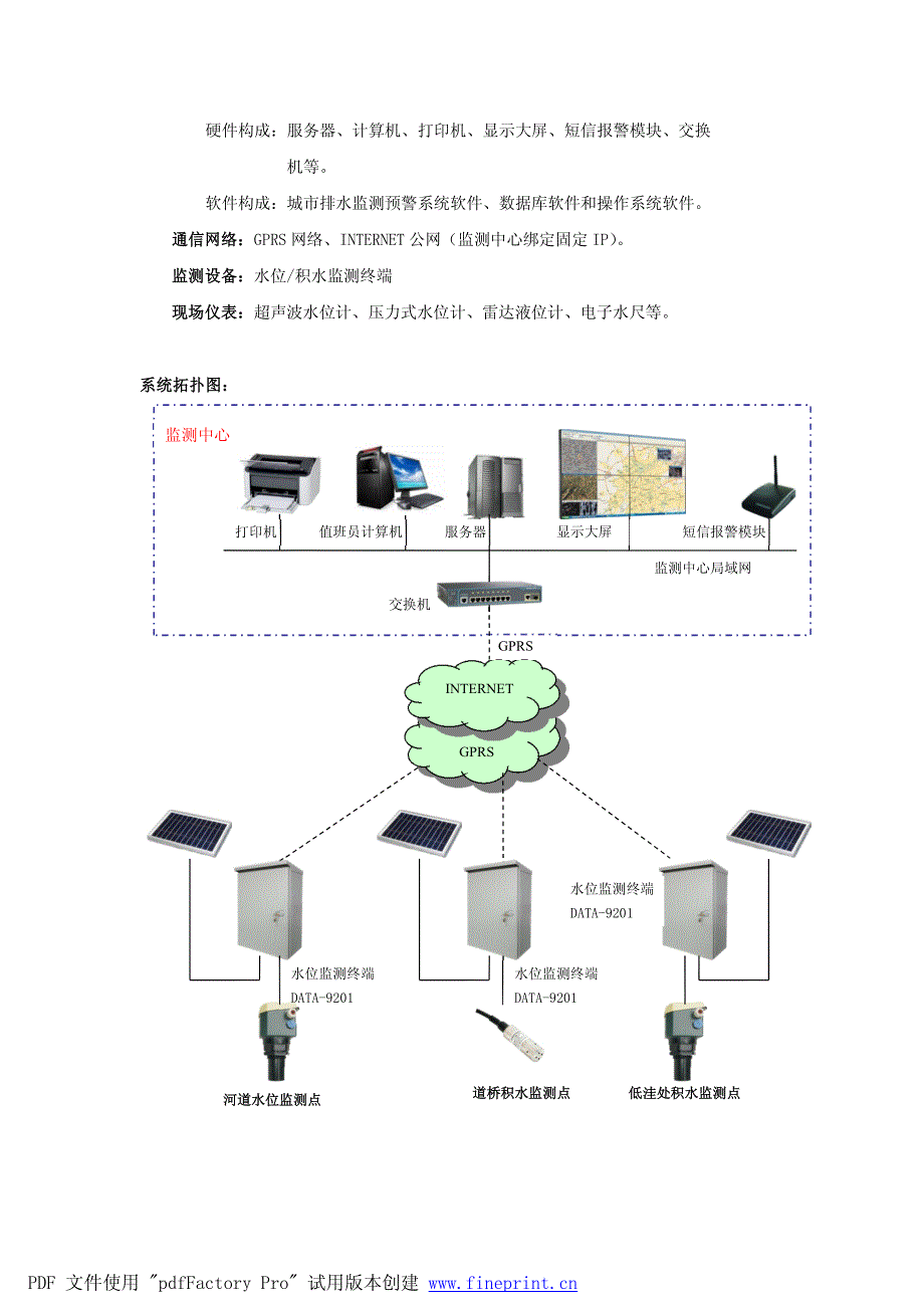 排水在线监测系统、排水在线监控预警系统_第2页