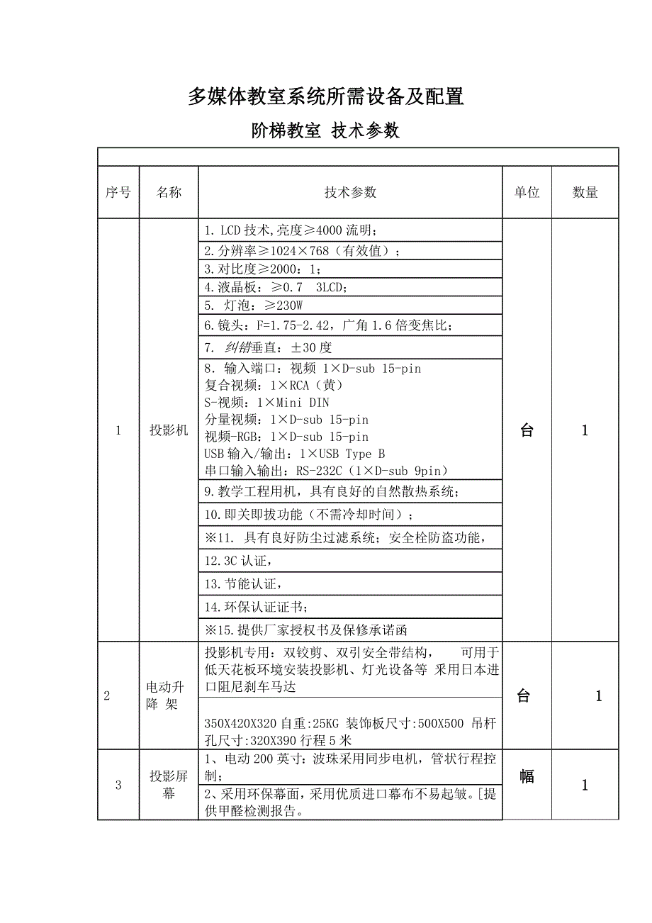 多媒体教室和阶梯教室系统所需设备及配置的要求_第1页