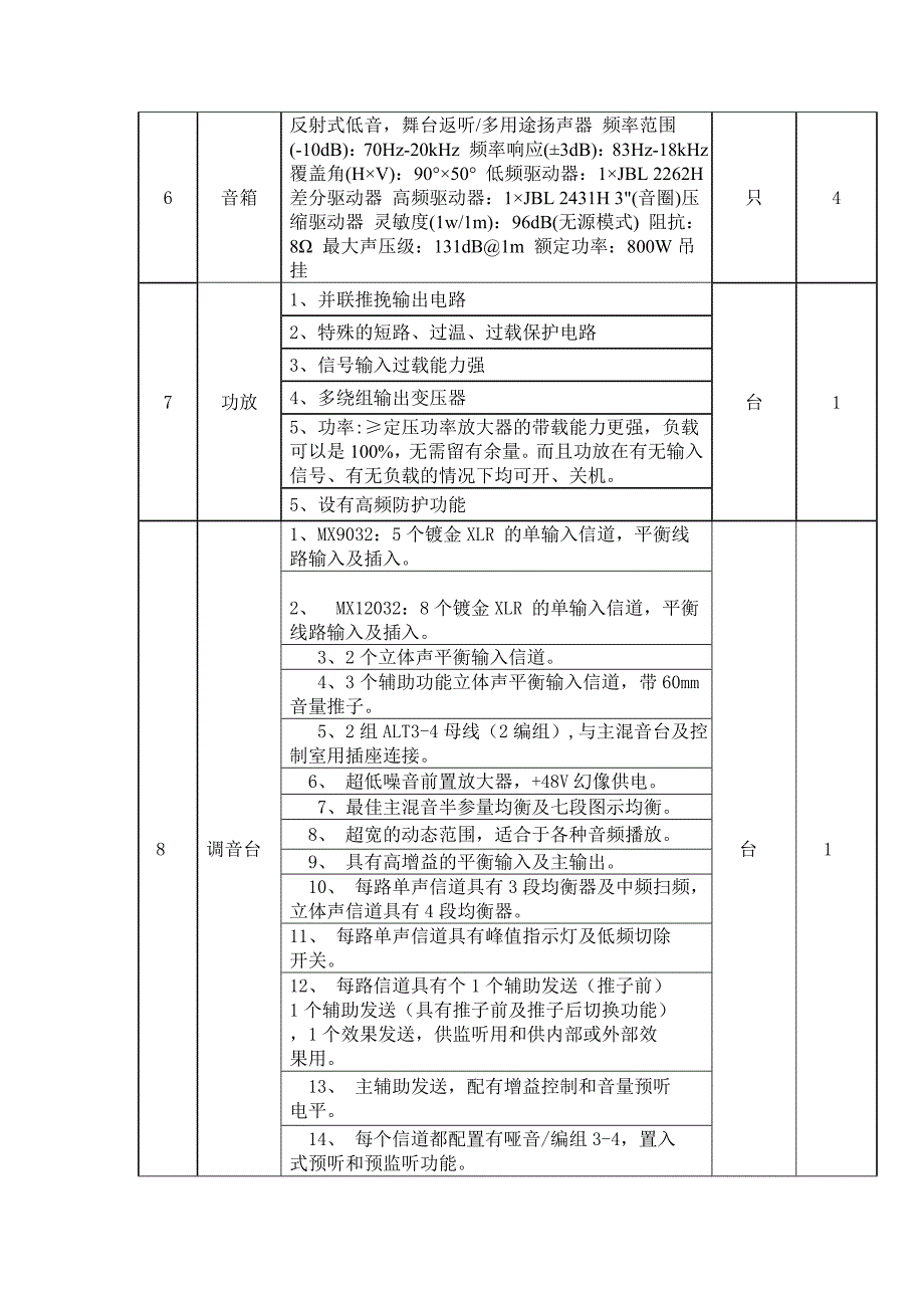 多媒体教室和阶梯教室系统所需设备及配置的要求_第3页