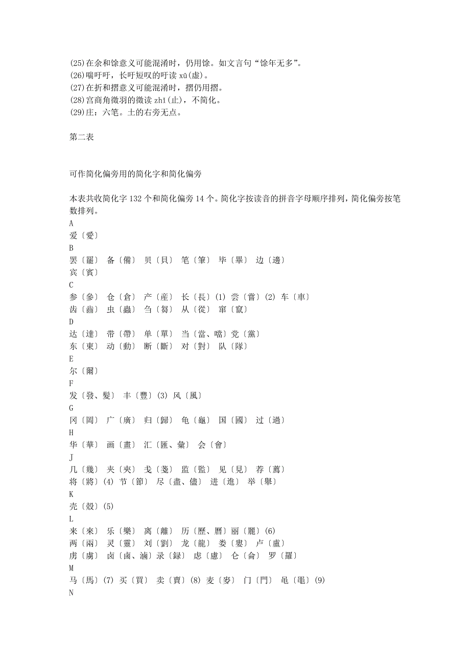 简化字总表(全)_第4页