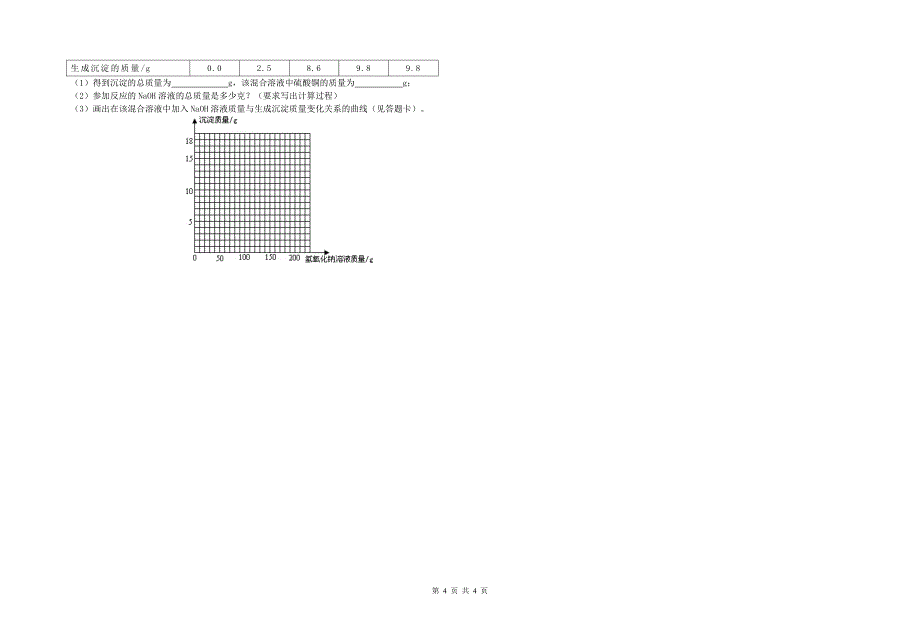 中考化学模拟试卷四(满分)_第4页