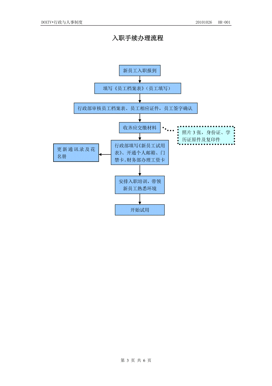 员工入职及建立员工个人档案办理流程_第3页