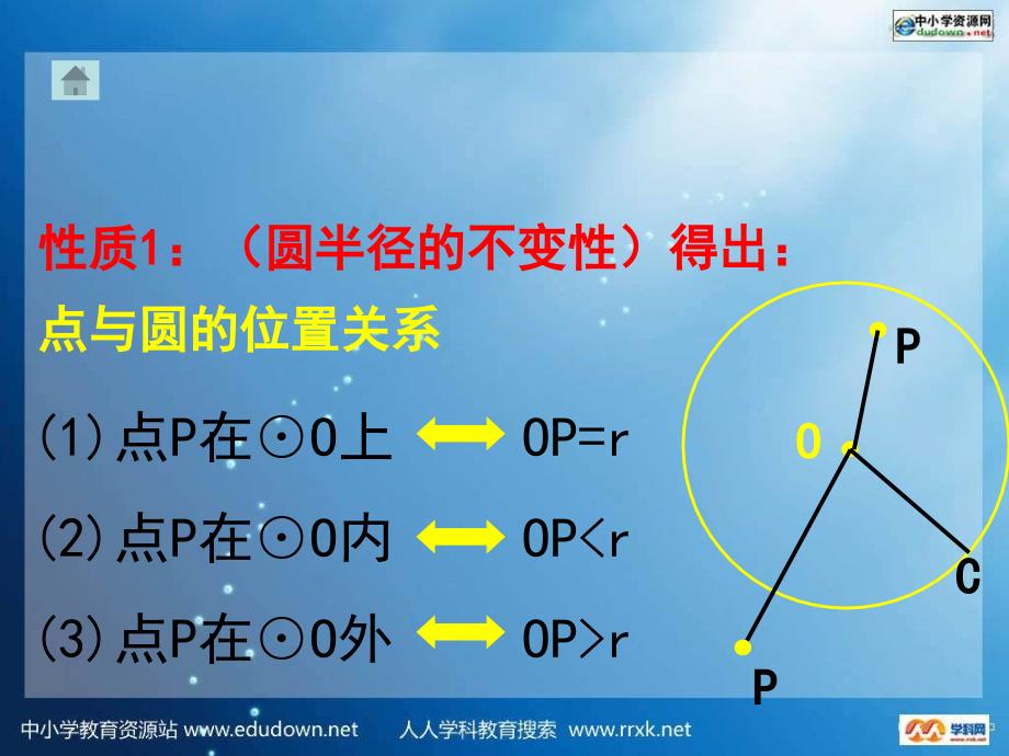 鲁教版数学九上《第三章圆复习课件》ppt课件_第3页