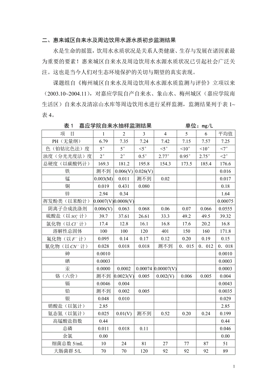 梅州水质分析与评价_第2页