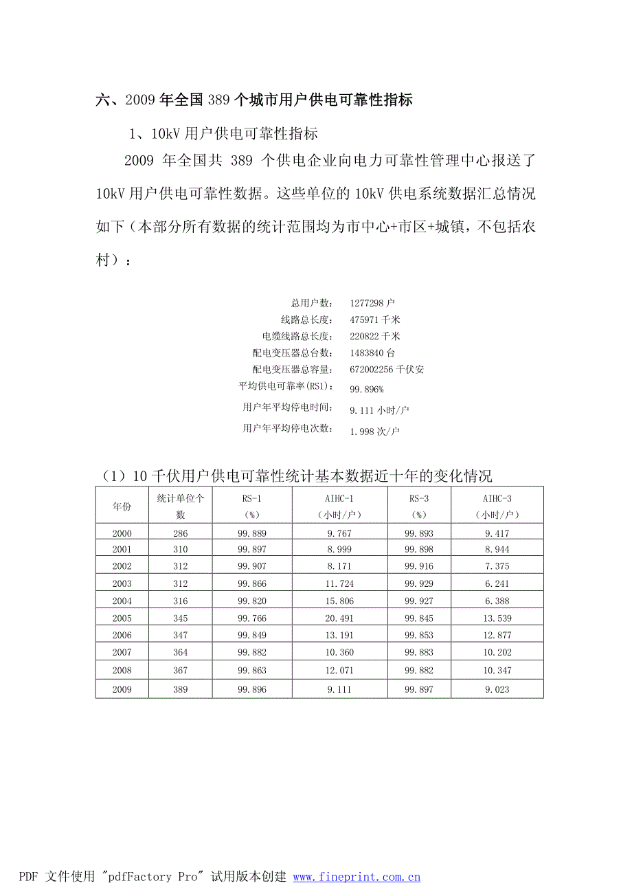 2009城市用户供电可靠性(1)_第1页