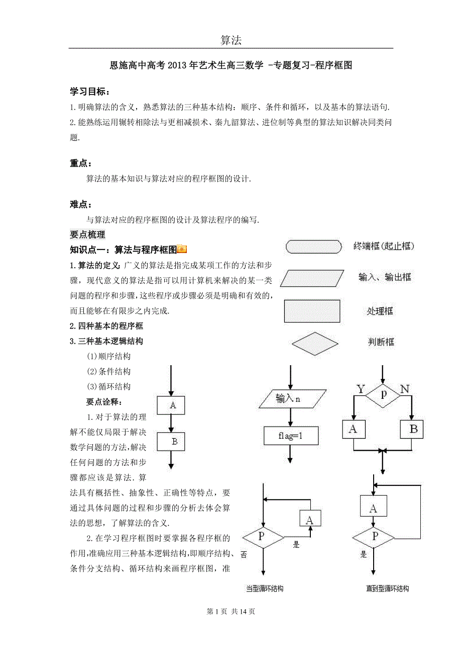 恩施高中高考2013年艺术生高三数学 -专题复习-程序框图_第1页