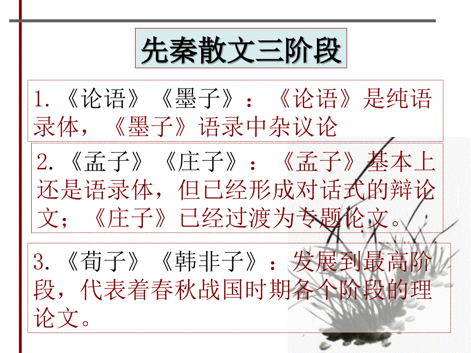 季氏将伐颛臾字词_第3页