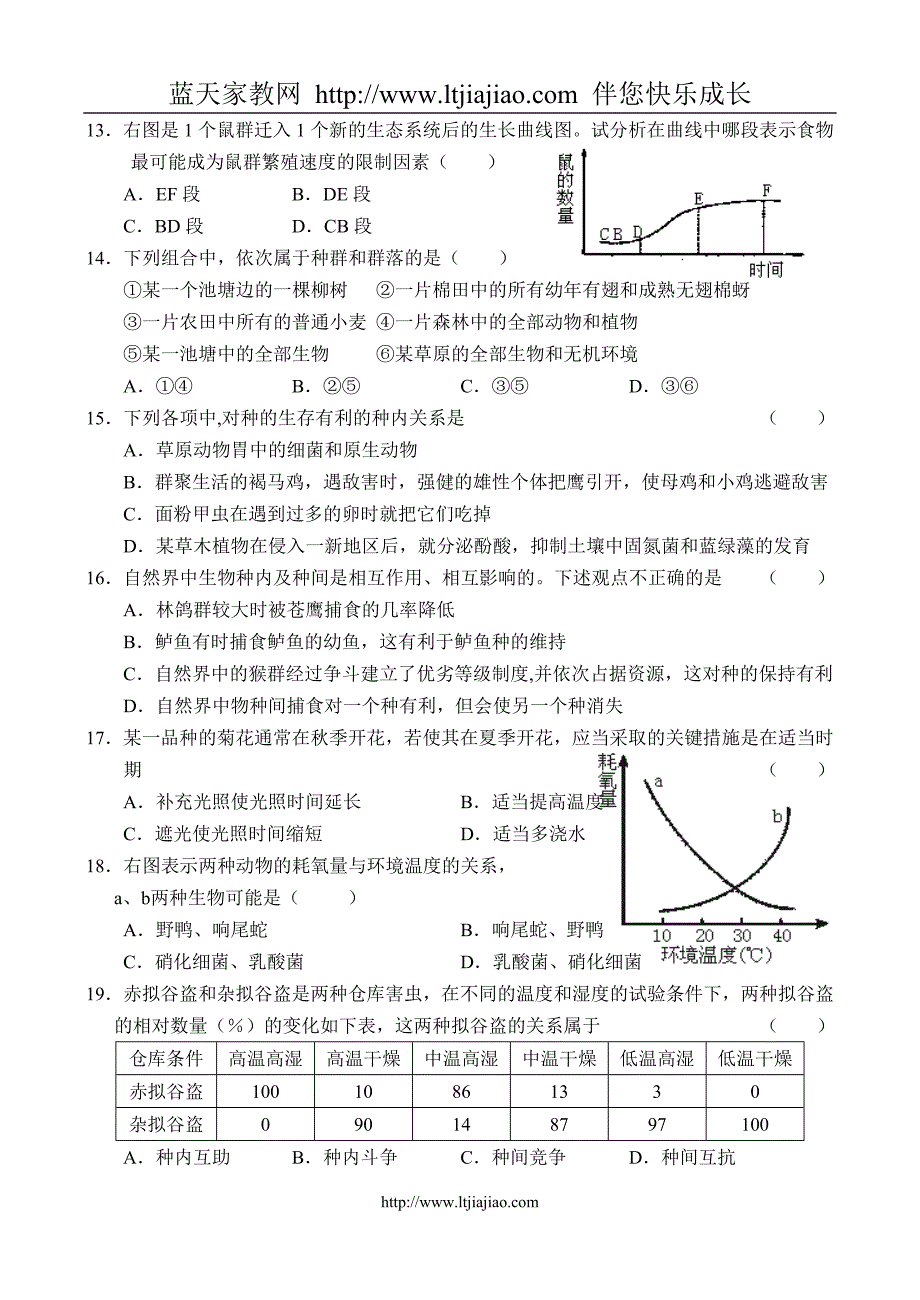 高二生物同步测试(6)—生态因素、种群、生物群落_第3页
