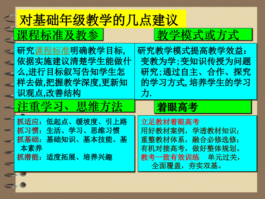 注重高考研究提高备考效果_第4页