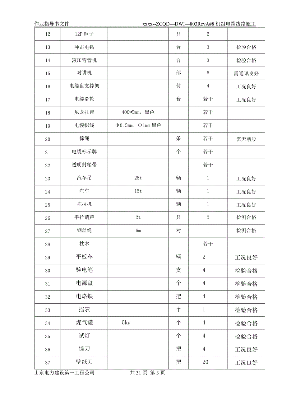 #8机组厂房厂用电系统设备安装主电除尘配电间空冷岛区域等电缆线路施工作业指导书文件_第3页