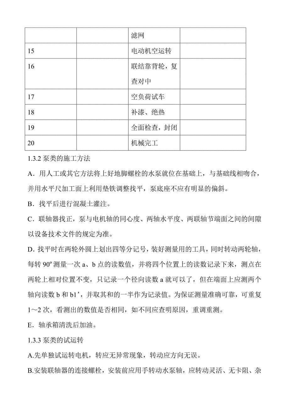 薛焦二期安装施工方案_第5页