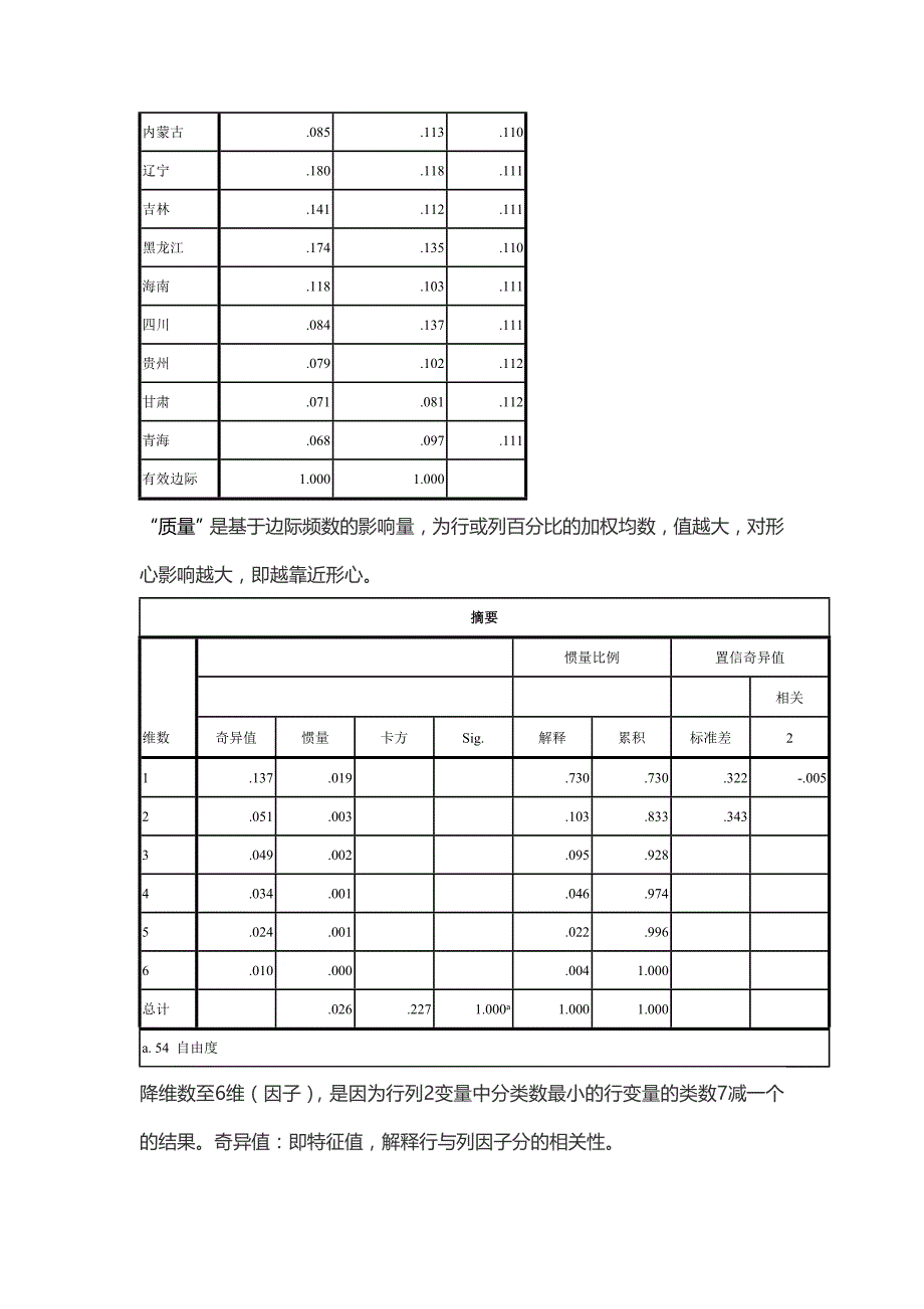 多元应用统计答案_第3页