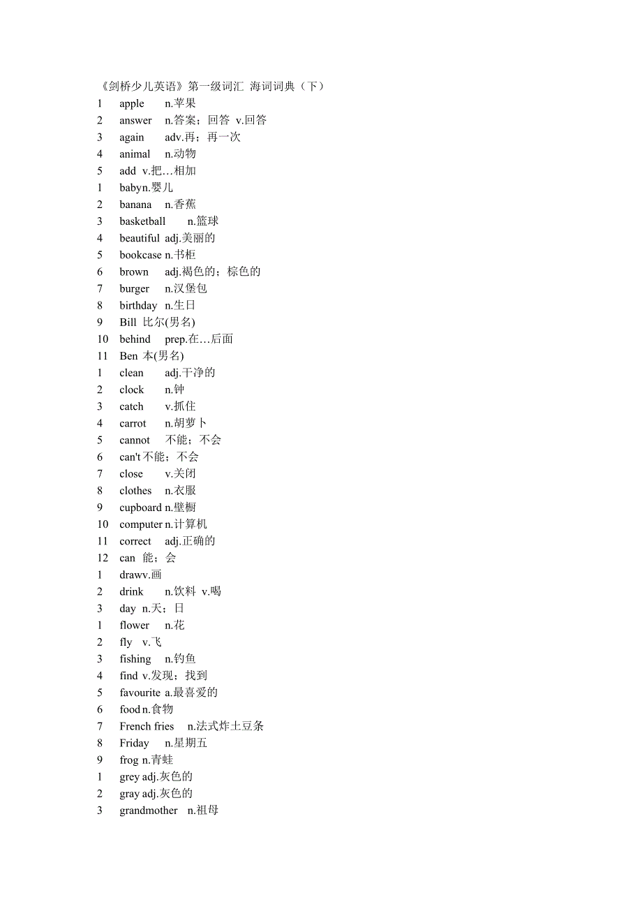 《剑桥少儿英语》第一级词i汇 海词词典(下)_第1页