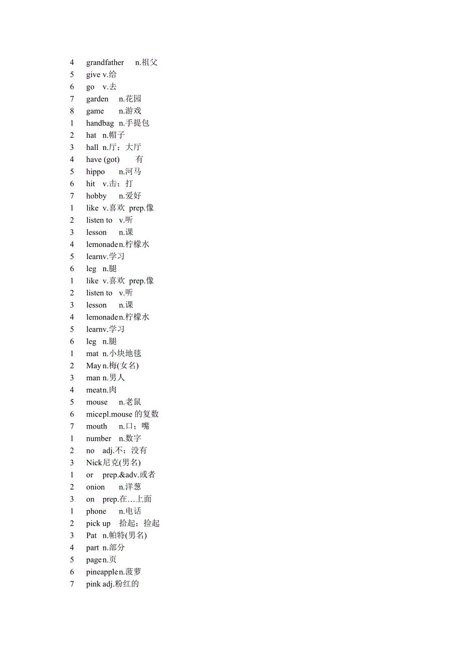 《剑桥少儿英语》第一级词i汇 海词词典(下)_第2页