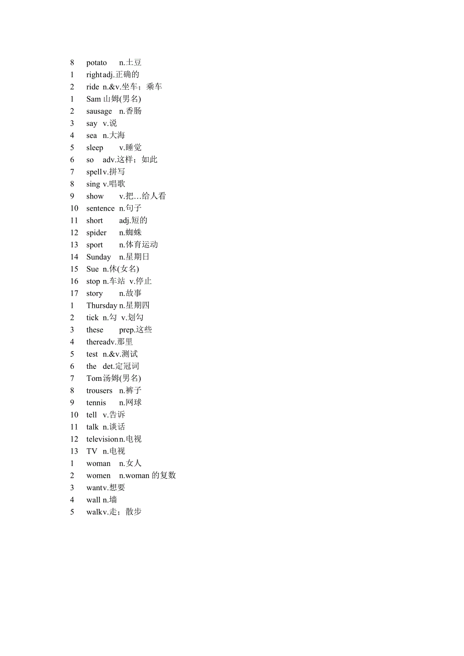 《剑桥少儿英语》第一级词i汇 海词词典(下)_第3页