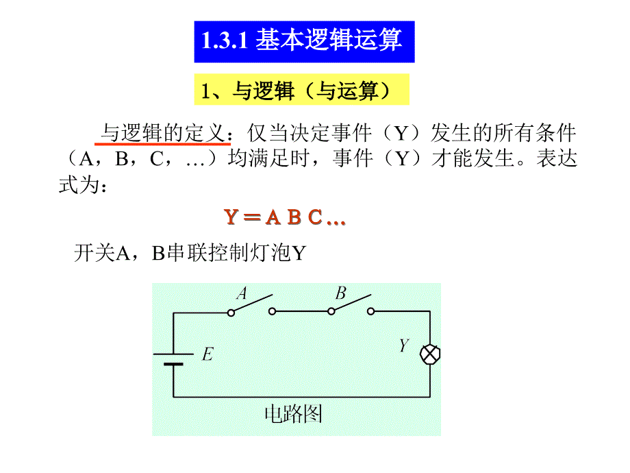 电子技术基础逻辑代数_第4页