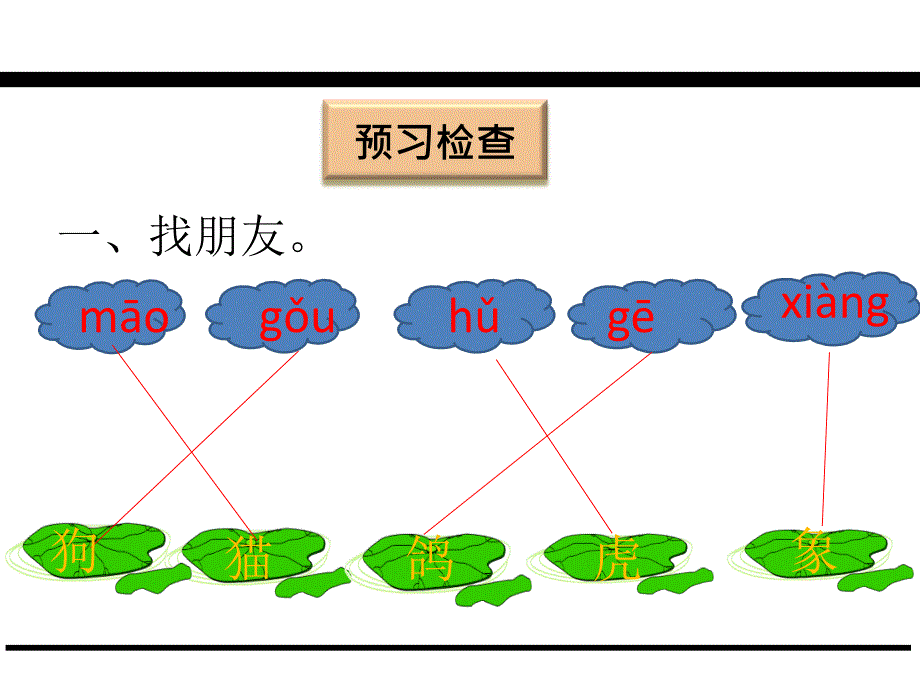 2017年新教材教科版一年级语文下册识字二（1）课件_第4页