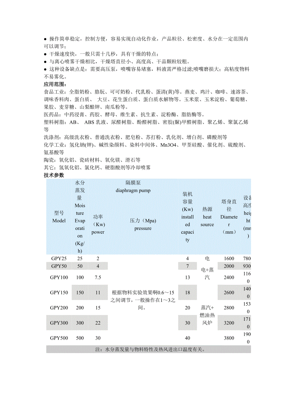 脱硫石膏烘干设备_第2页