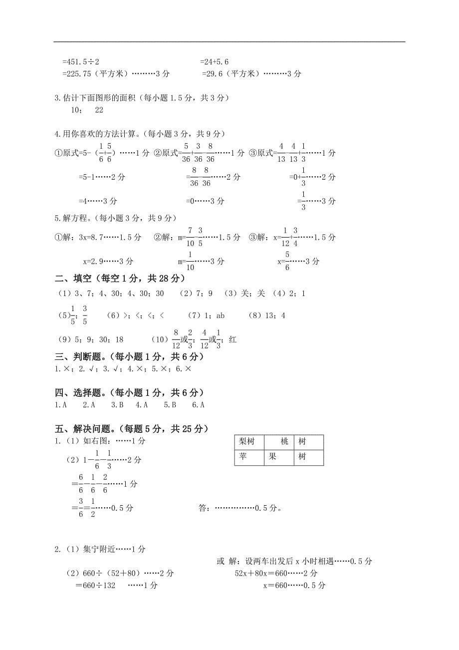 湖北省恩施市白杨坪乡中心小学五年级数学上册期末综合测试题_第5页