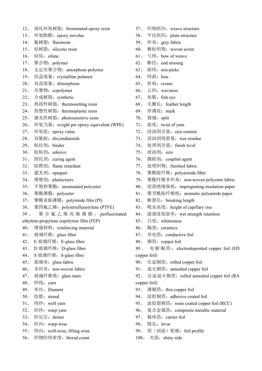 印制电路词汇(中英文对照)_第3页