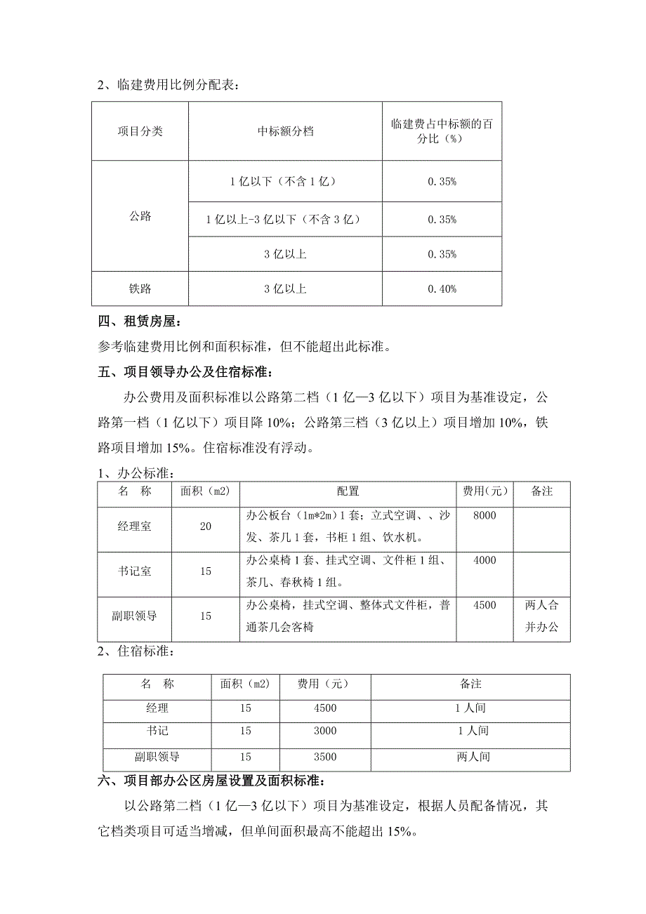 项目部临建面积及费用标准_第2页