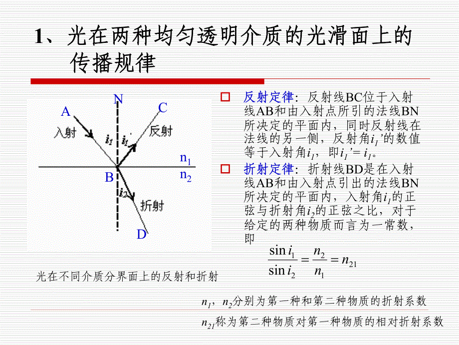 反射光谱及其应用_第4页