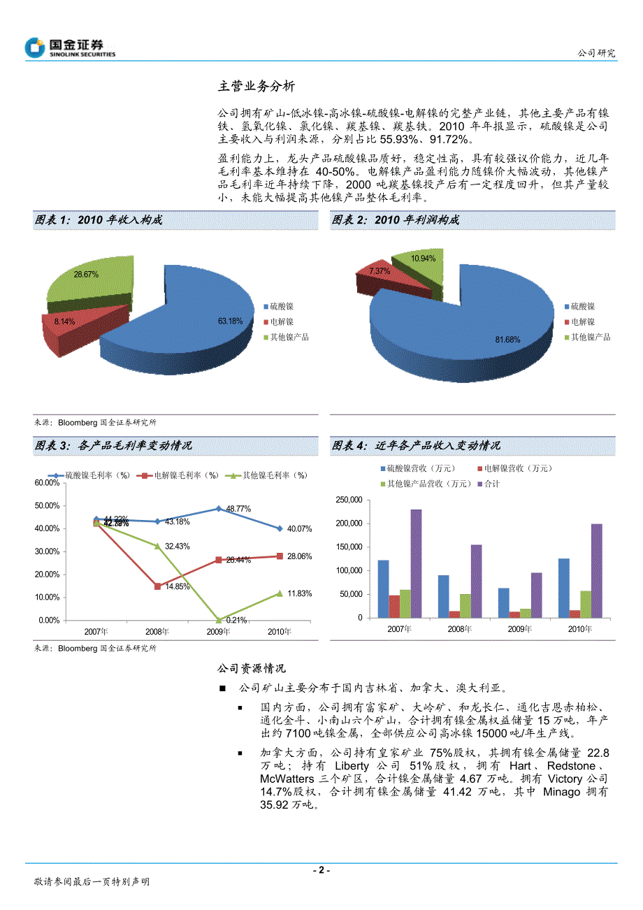 打造国际性镍业公司_第2页