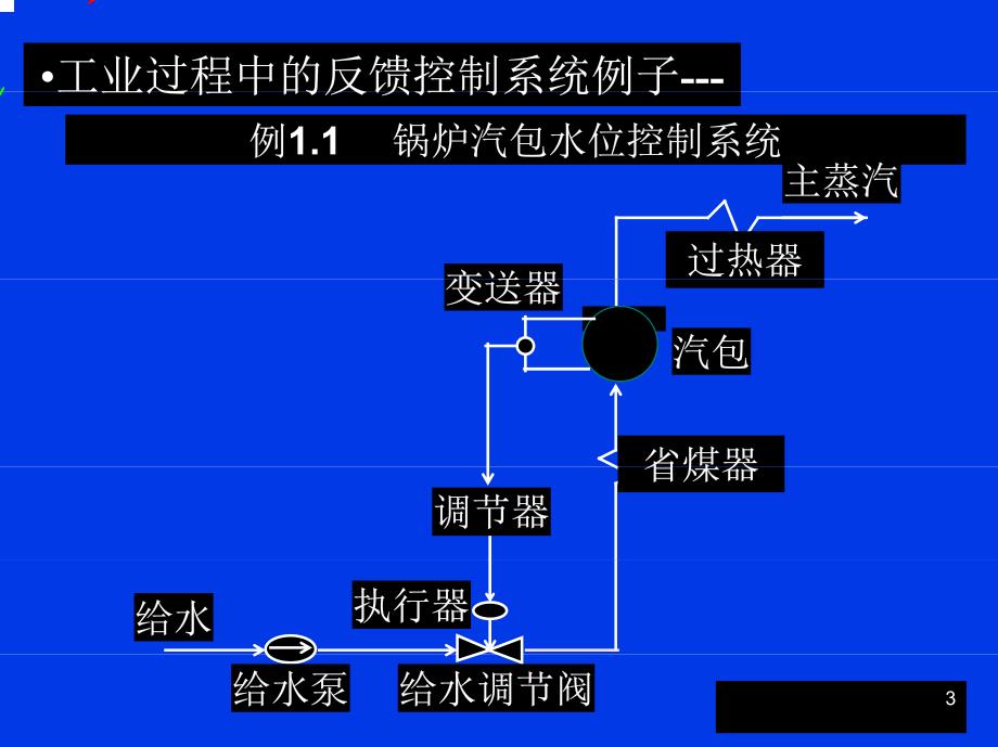 自动控制原理自动控制原理自动控制原理自动控制原理_第3页