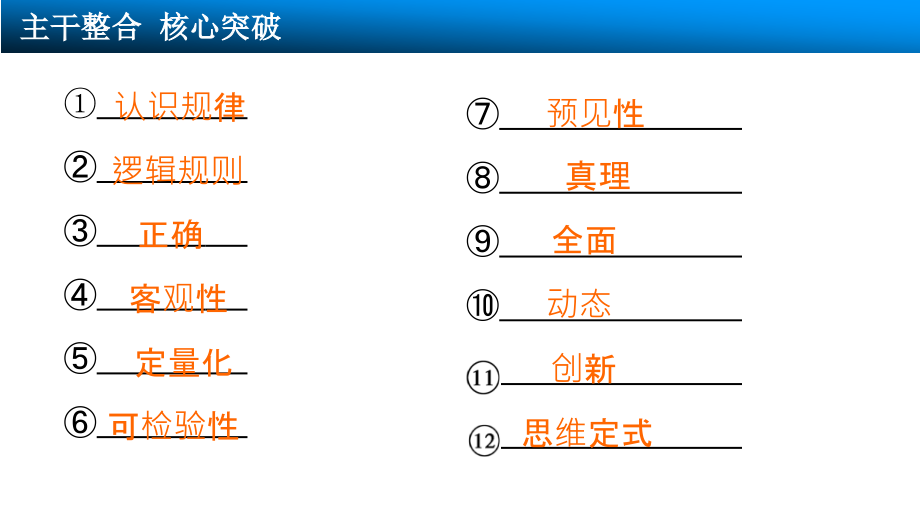 2018年高考政治选修四《科学思维常识》复习课件（全册）_第4页