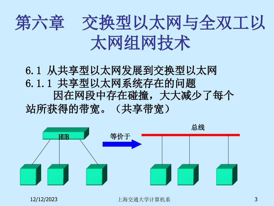 交换型以太网与全双工以太网组网技术_第3页