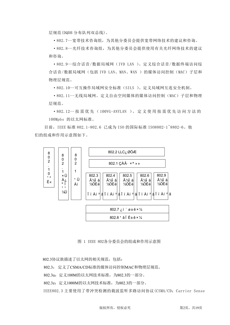 以太网标准和物理层_第2页