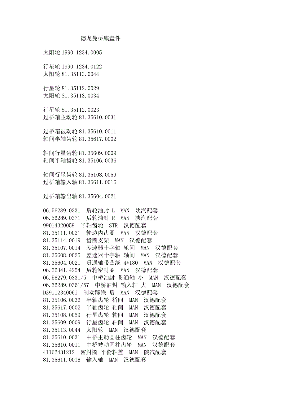 德龙曼桥底盘件_第1页