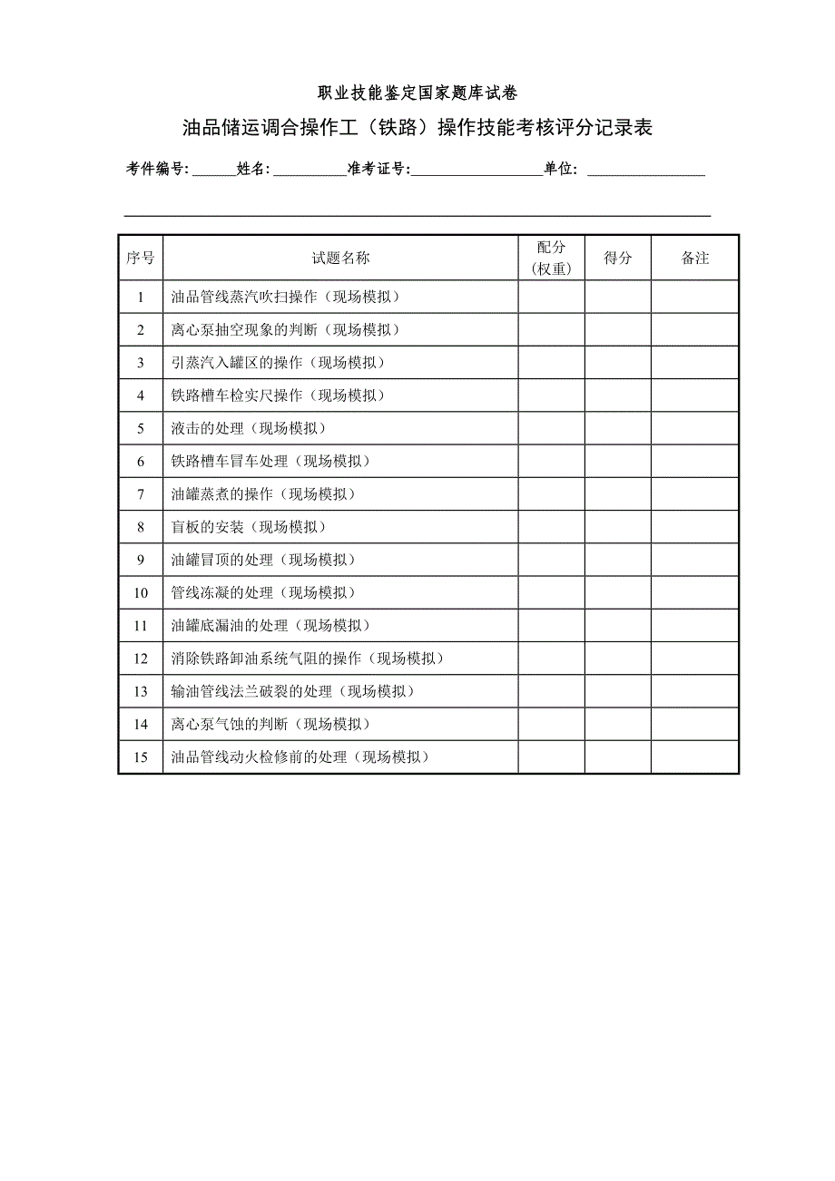 现场实际考核(铁路)_第1页