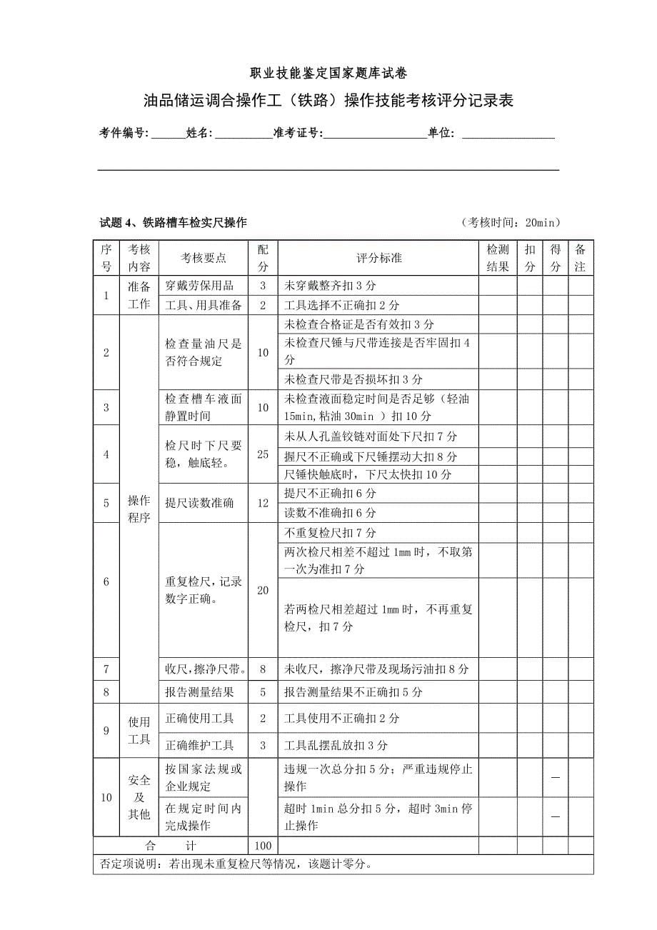 现场实际考核(铁路)_第5页