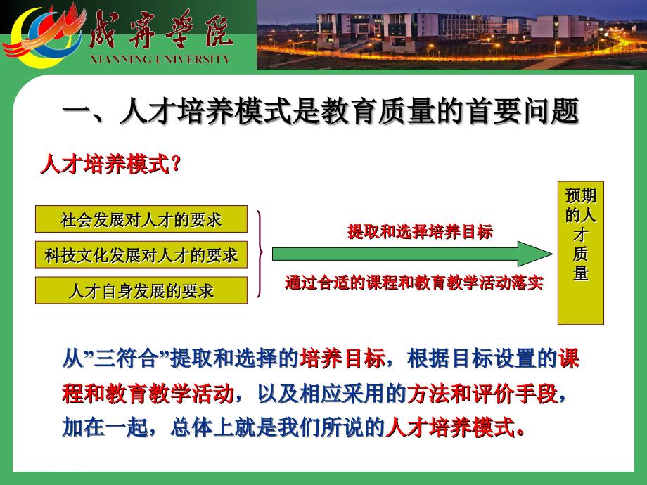 电子与电气信息类专业大类培养模式与课程体系_第3页